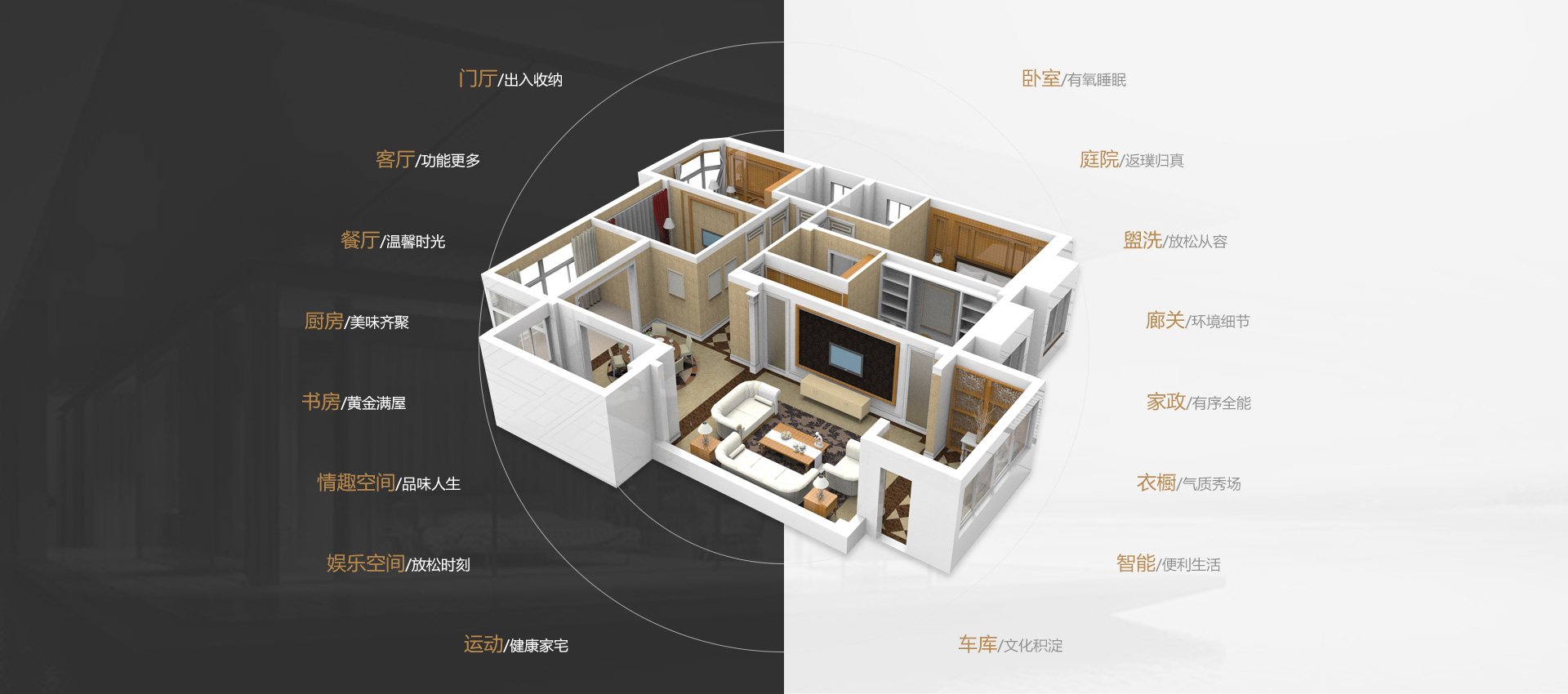 做最懂您的生活方式設(shè)計者